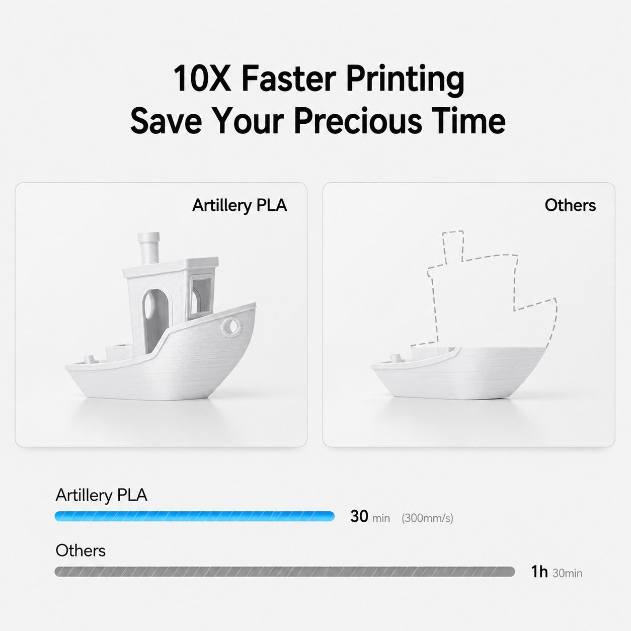 PLA 5-Color Bundle - Cardboard 5KG